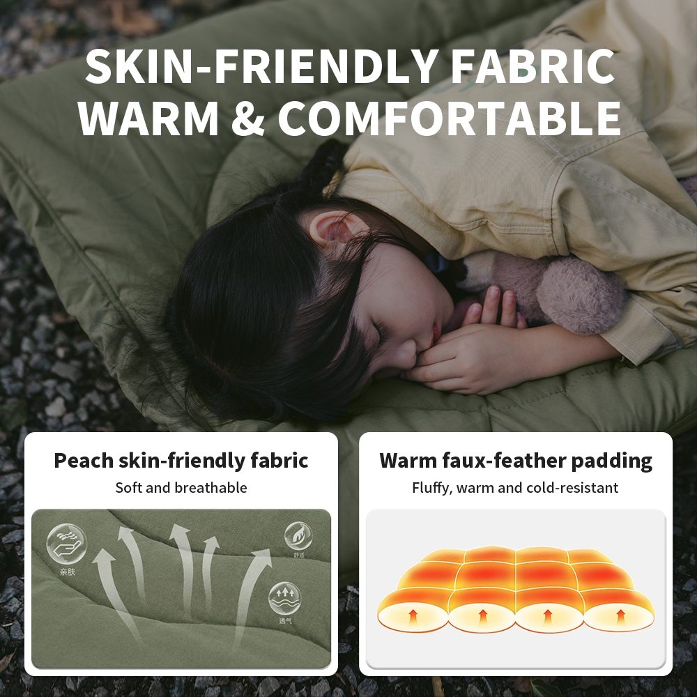 Naturehike 2024 New Bed Mats F - đánh giá và giá Outdoor Camping Rug