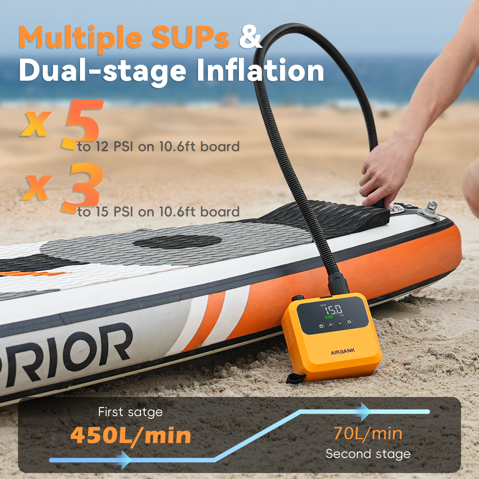 AIRBANK Electric SUP Air Pump  - đánh giá và giá Outdoor Inflatable Camping Tent With Air Pump