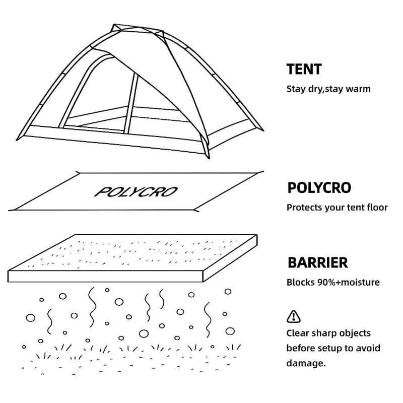[HODR GEAR]Ultralight Polycro  - đánh giá và giá Waterproof Tarp Shelter