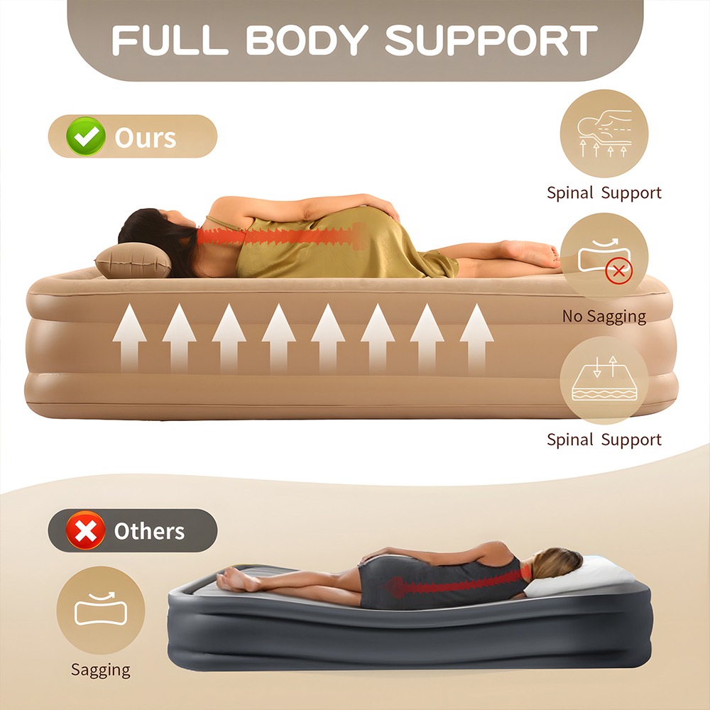 Queen Air Mattress with Built  - đánh giá và giá Outdoor Camping Furniture