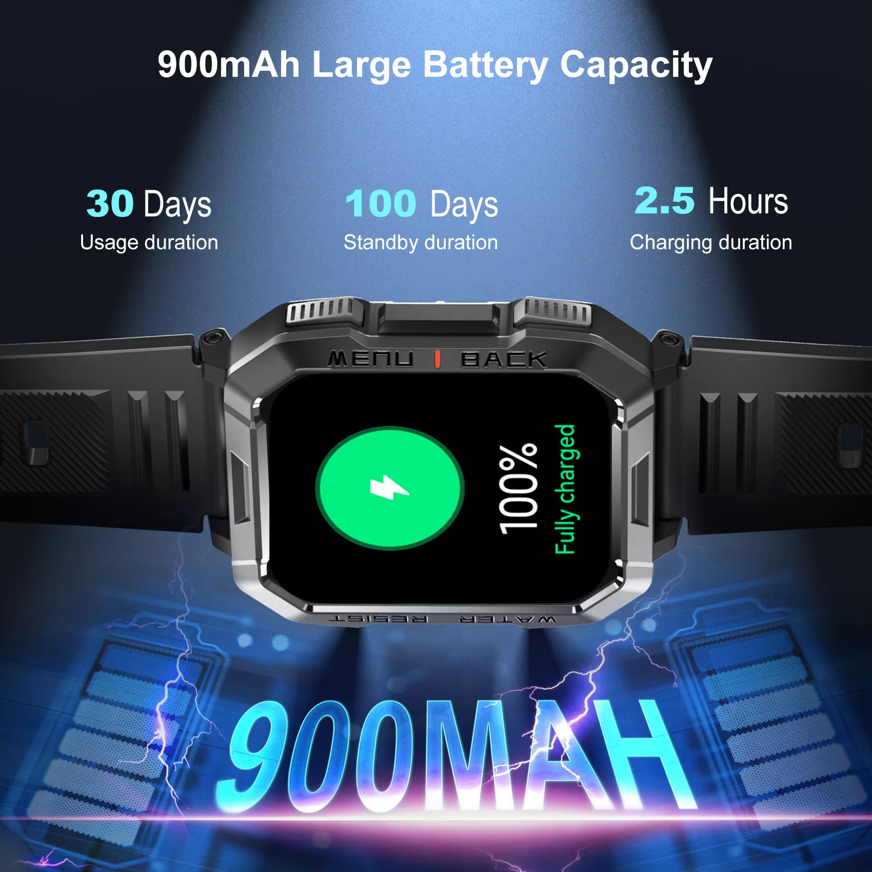 Blackview W60 Waterproof Smart - đánh giá và giá Outdoor Camping Japan