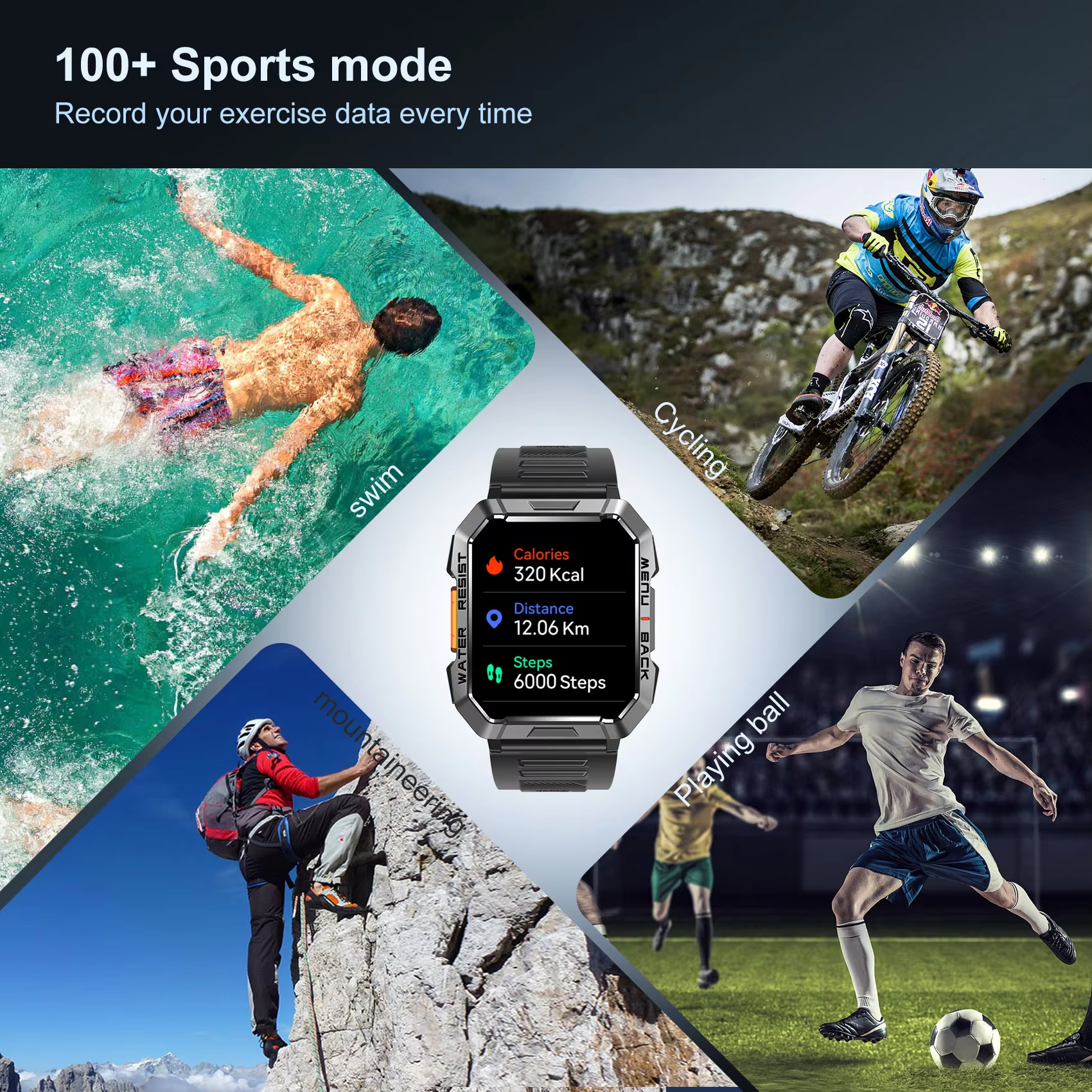 Blackview W60 Waterproof Smart - đánh giá và giá Outdoor Camping Japan