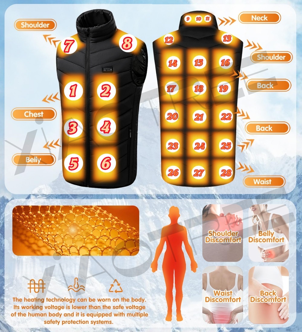 28/9 Areas Heated Vest Men Jac - đánh giá và giá Outdoor Camping Vest