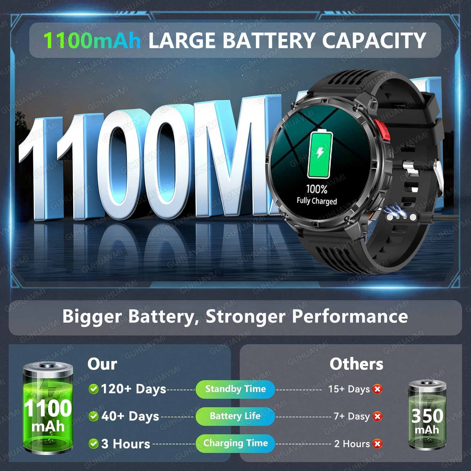 2026 New T-Rex3 Pro 1100mAh Ba - đánh giá và giá Outdoor Camping Japan