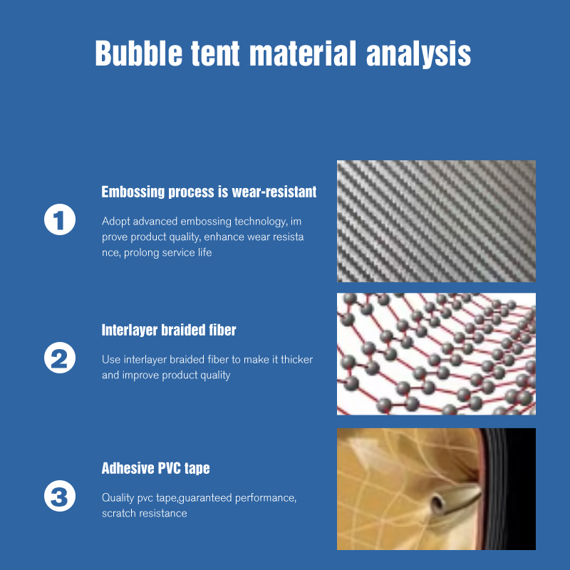 AOYU Two Transparent Inflatabl - đánh giá và giá Outdoor Camping And Glamping
