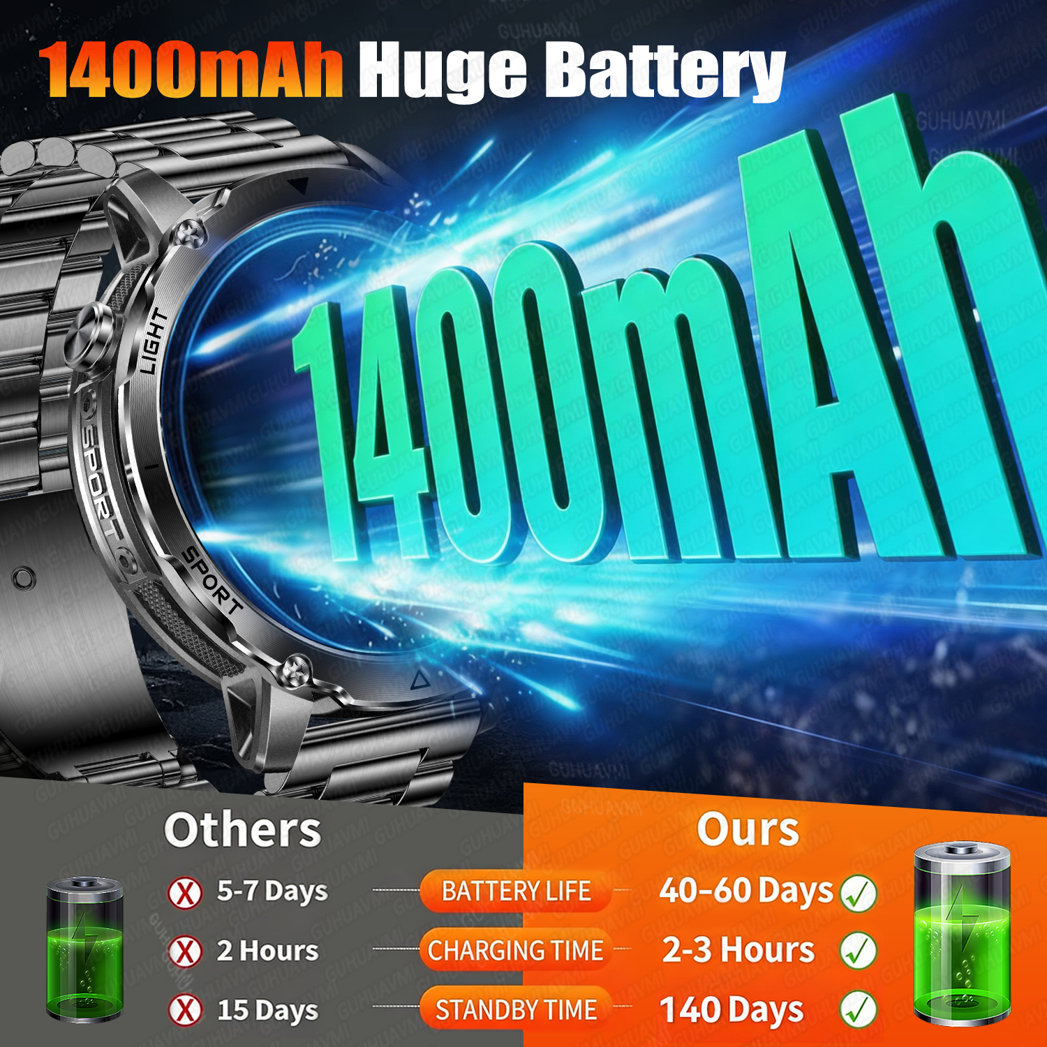 Newly Durable 1400mAh Large Ba - đánh giá và giá Outdoor Camping Japan