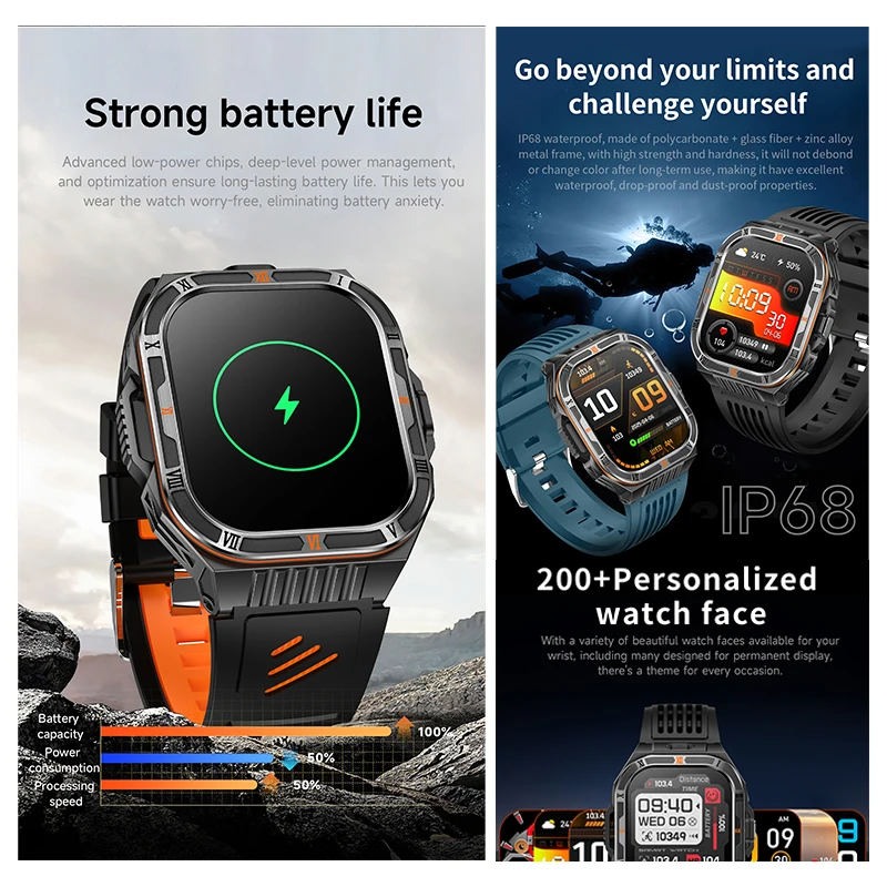 New 1100mAh Big Battery Smart  - đánh giá và giá Outdoor Camping Japan