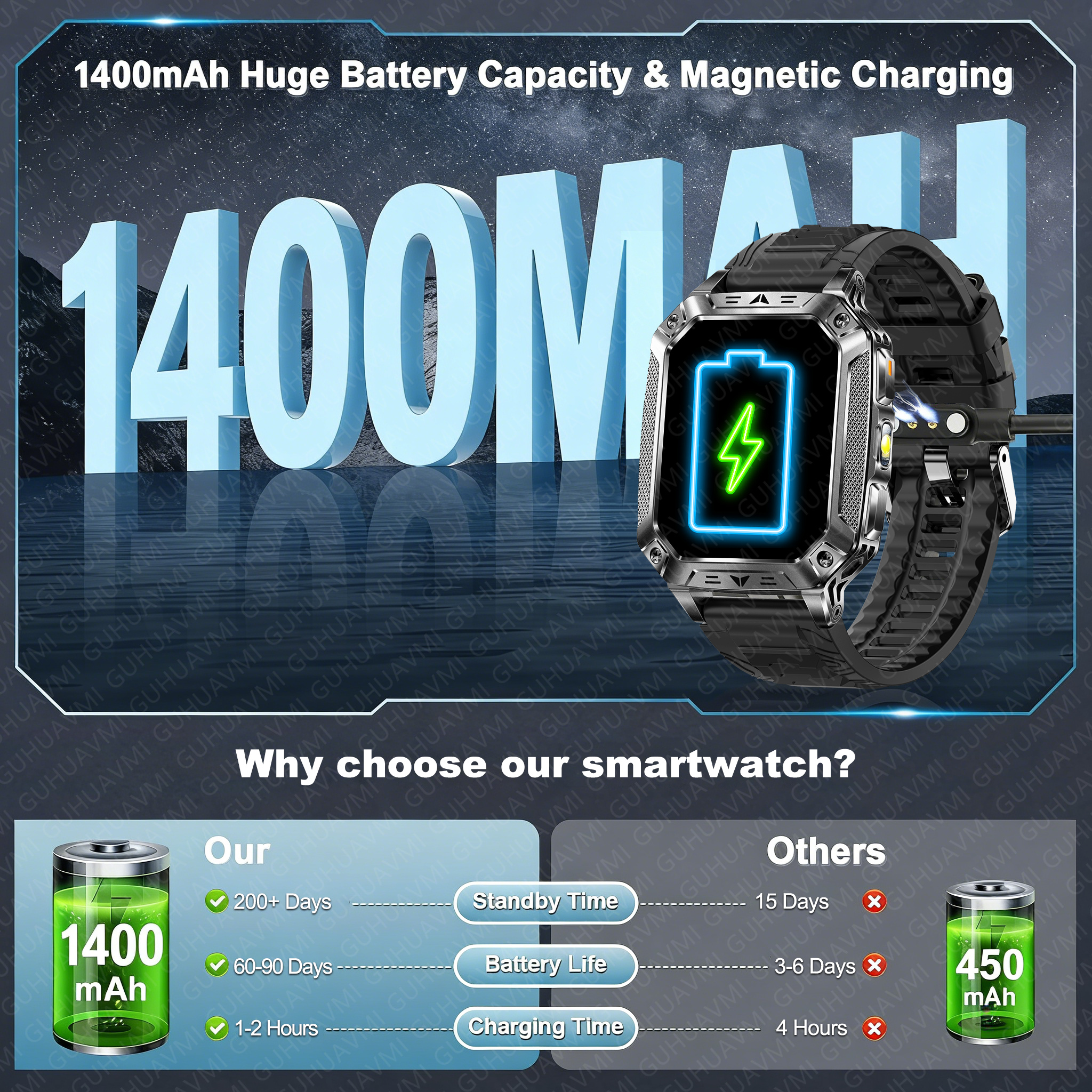 2026 New 1400mAh Big Battery S - đánh giá và giá Outdoor Camping Japan